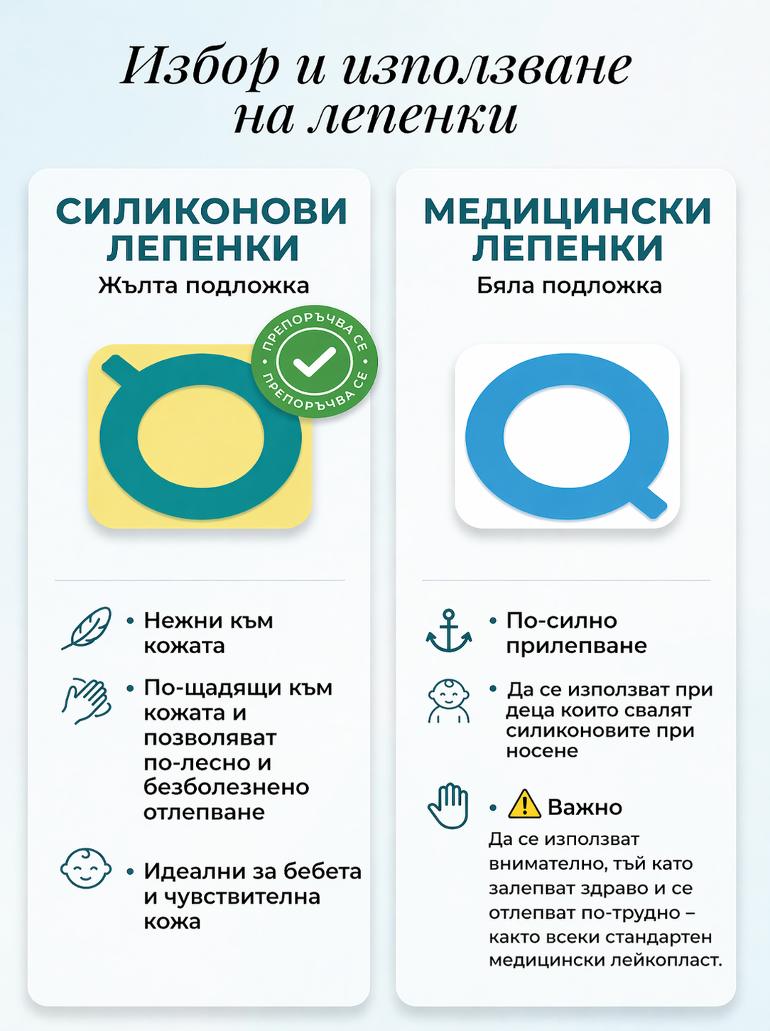 5 br.silikonovi + 15 br. Medizinische Medikamente