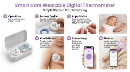NEU – Babythermometer Smart Care und 20 Plaster