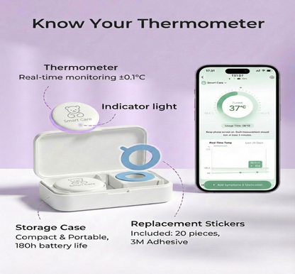 NEU – Babythermometer Smart Care und 20 Plaster